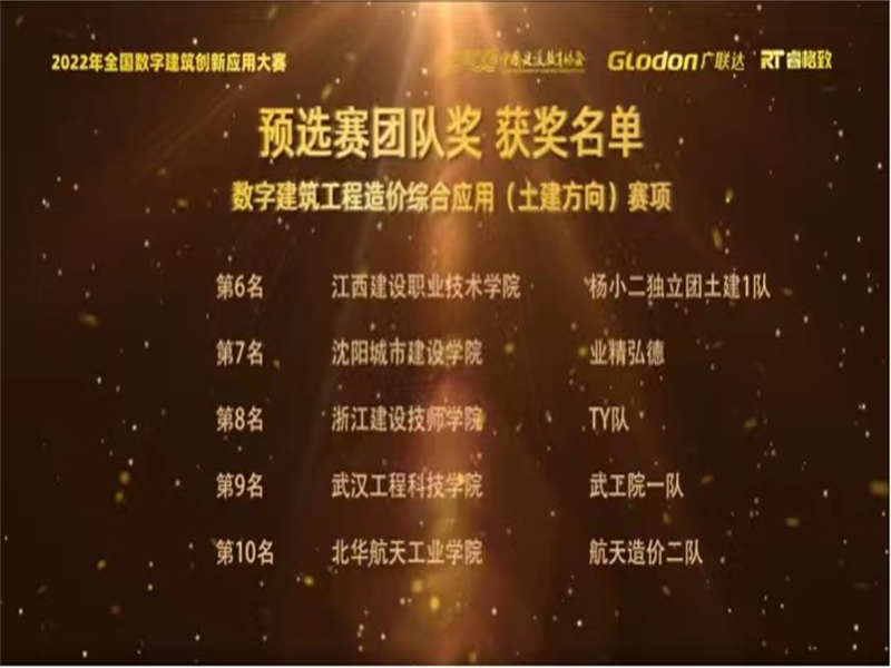 我校师生在2022年全国数字建筑创新应用大赛中喜获佳绩