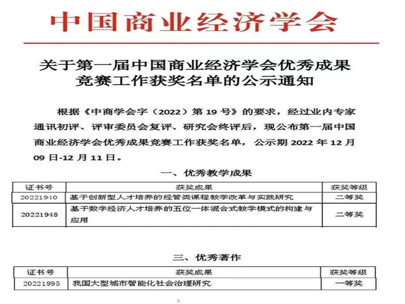 我校教师在2022年中国商业经济学会优秀成果竞赛中荣获佳绩